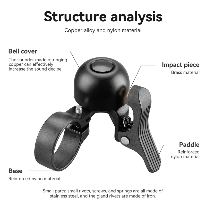 ROCKBROS Mini Bicycle Bell Roa - đánh giá và giá Bike Bell